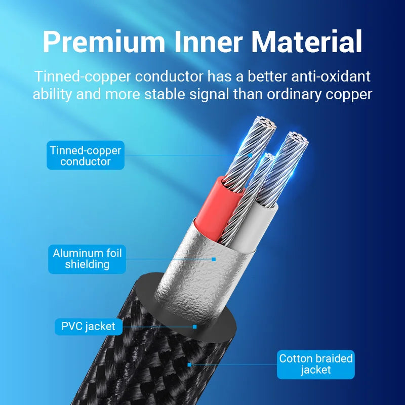 Câble Audio 3.5 mm vers Double 6.5 mm TRS Vention - Pour Mixeur/Ampli