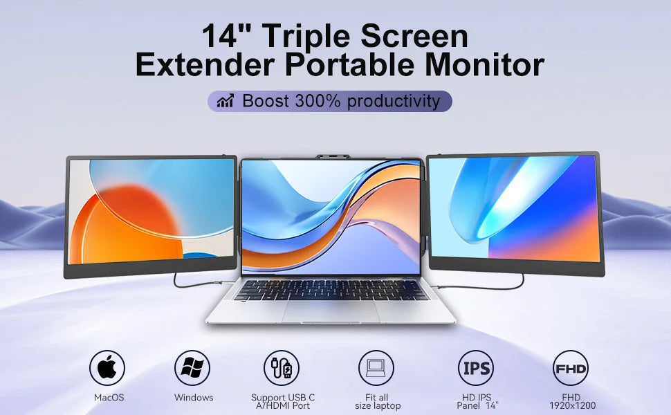 Écran Portable Triple pour Laptop 14" FHD 1080p - Extension Écran USB-C