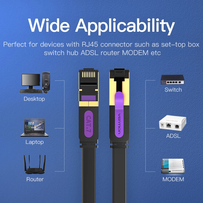 Câble Ethernet Cat7 STP RJ45 Vention - Réseau Haut Débit Blindé