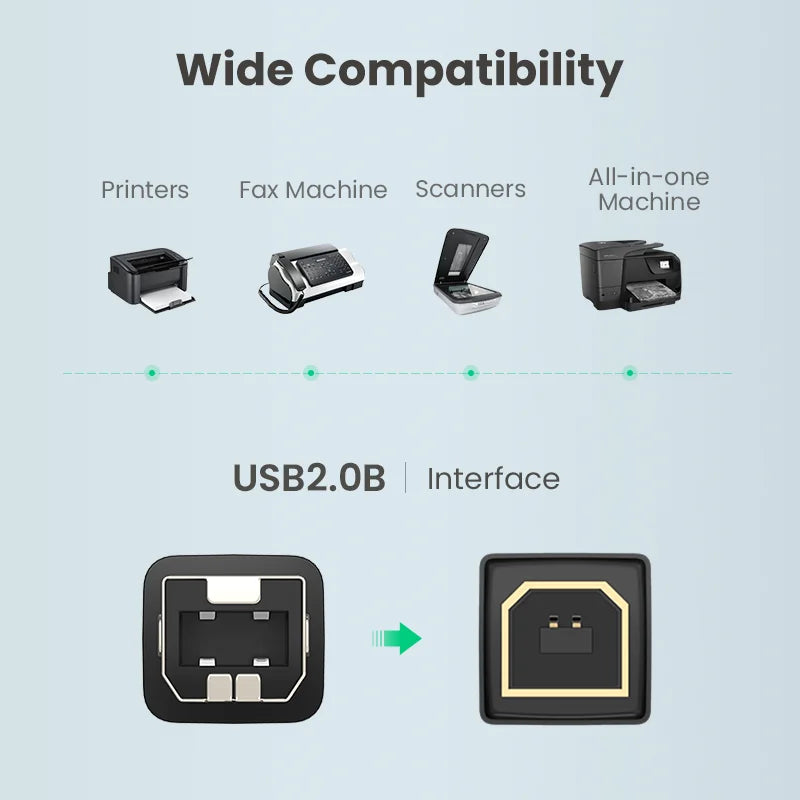 Câble Imprimante USB Type B Mâle vers Type A UGREEN - Pour Canon Epson