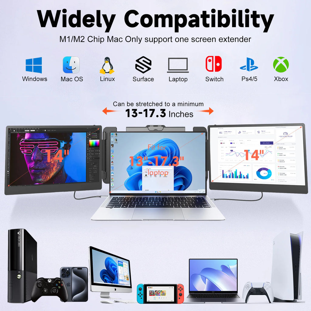 Écran Portable Triple pour Laptop 14" FHD 1080p - Extension Écran USB-C