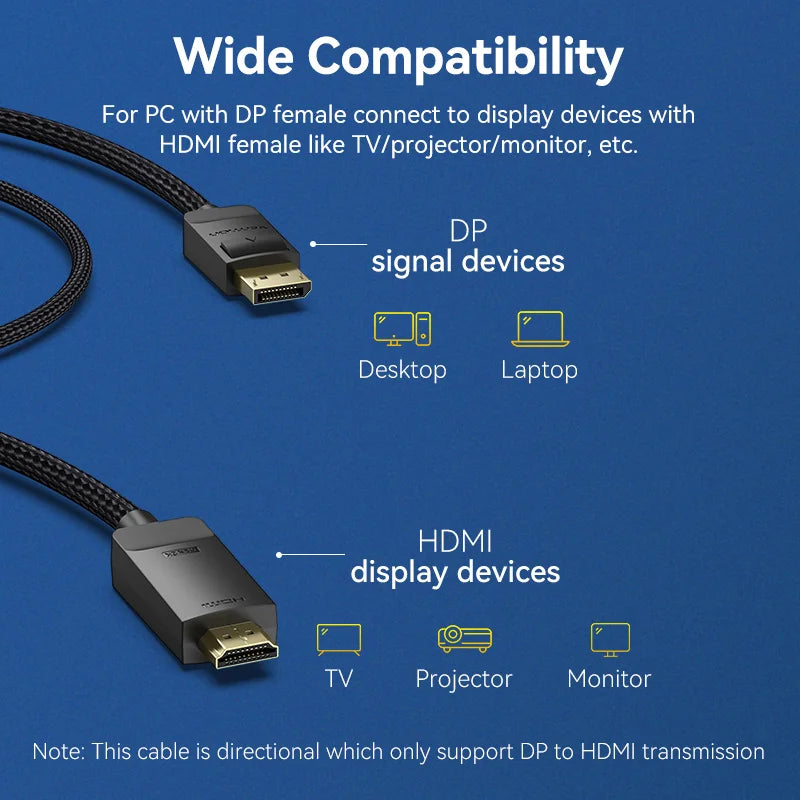 Câble DisplayPort vers HDMI Vention 4K 60Hz - Pour PC, Laptop, Moniteur