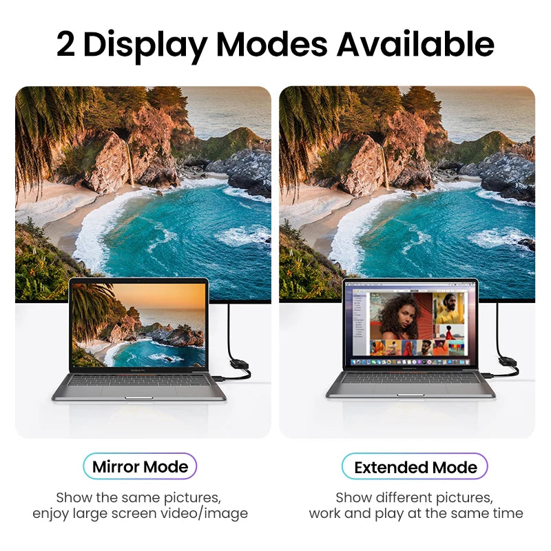 Câble USB-C vers HDMI UGREEN 4K - Pour iPhone 15, MacBook, TV