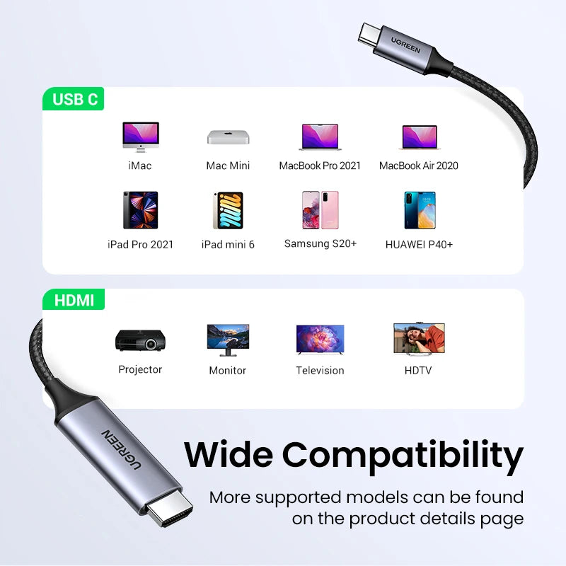 Câble USB-C vers HDMI UGREEN 4K - Pour iPhone 15, MacBook, TV