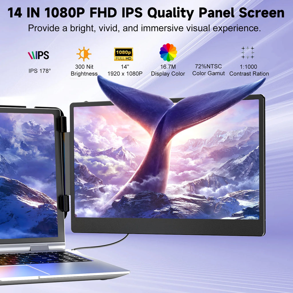 Écran Portable Triple pour Laptop 14" FHD 1080p - Extension Écran USB-C