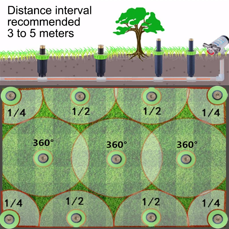 Arroseur Pop-up de Gazon 90°/180°/360° - Irrigation Jardin et Pelouse