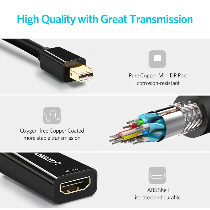 Adaptateur Mini DisplayPort vers HDMI UGREEN - Thunderbolt 2 Compatible