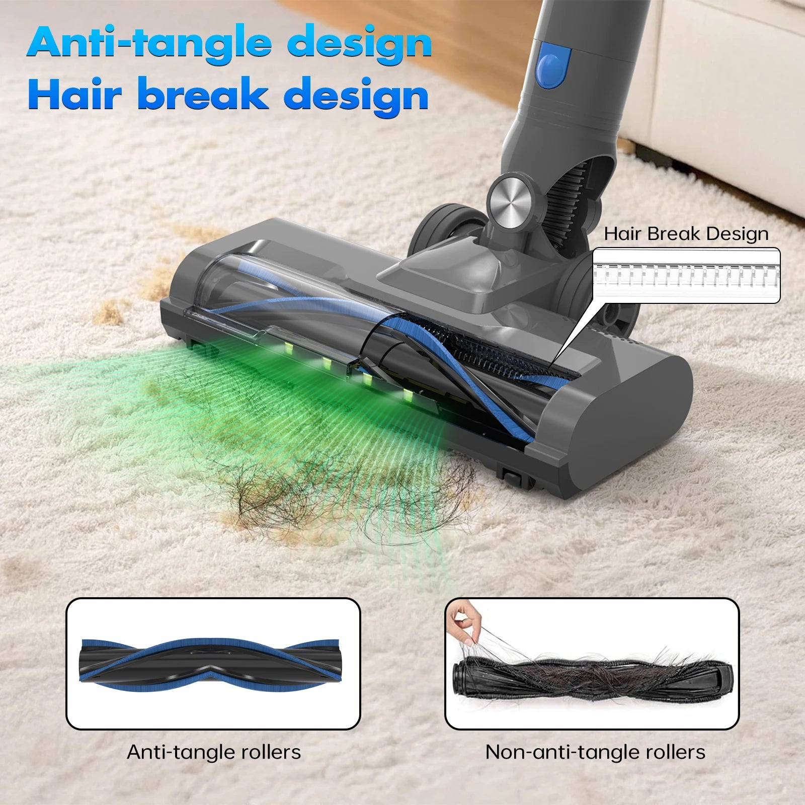 Aspirateur Balai Sans Fil V10 – 200W, 30kPa, Batterie Amovible - Filtre HEPA