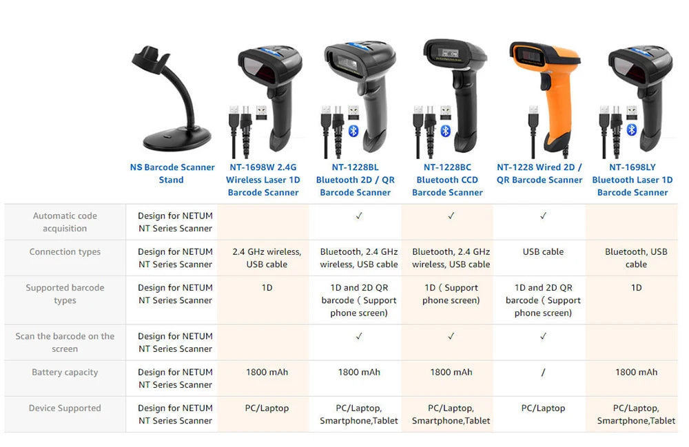 Scanner Code-Barres Bluetooth 2D QR NETUM C750 et Laser 1D C830