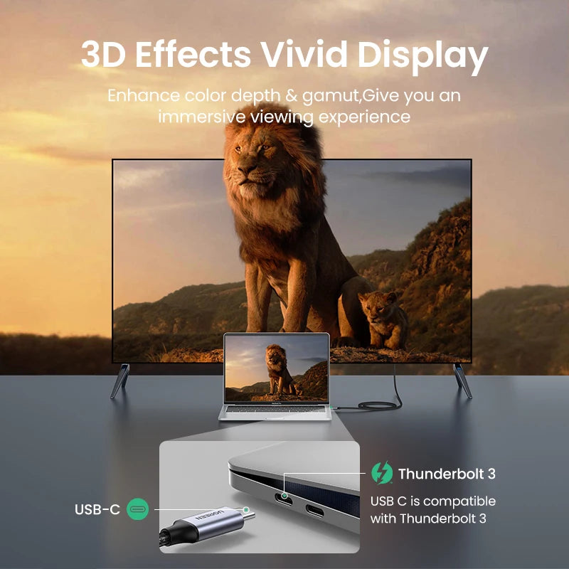 Câble USB-C vers HDMI UGREEN 4K - Pour iPhone 15, MacBook, TV
