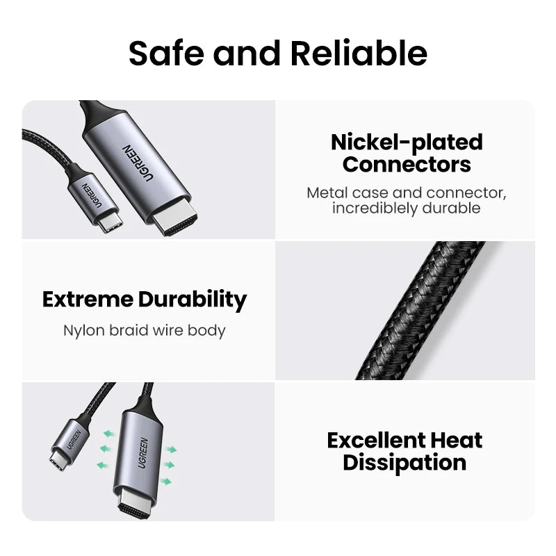 Câble USB-C vers HDMI UGREEN 4K - Pour iPhone 15, MacBook, TV
