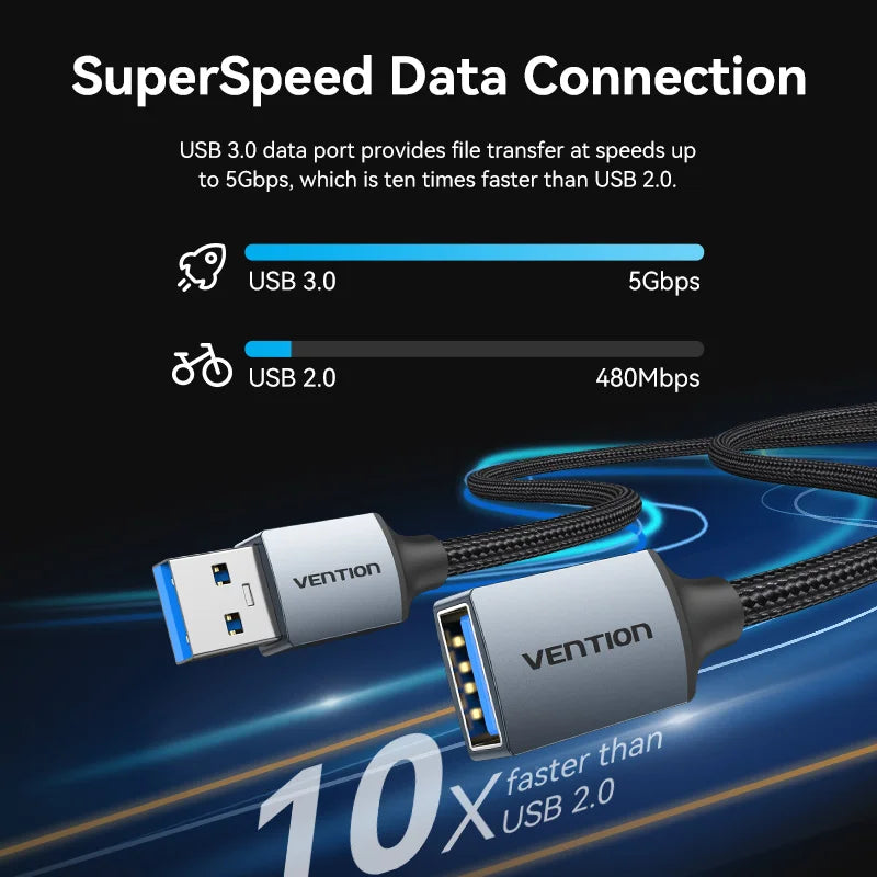 Câble Extension USB 3.0 Vention Mâle/Femelle - Haute Vitesse