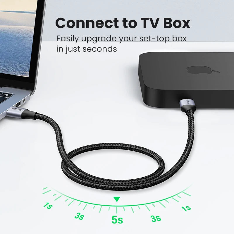 Câble Extension USB Type A Mâle/Mâle UGREEN 3.0/2.0 - Transfert Données