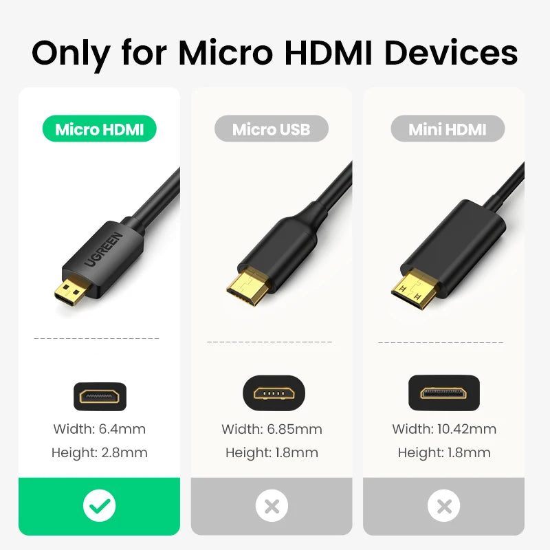 Câble Micro HDMI UGREEN 4K 60Hz - Mâle/Mâle pour Caméra, Tablette, Console