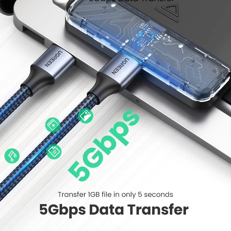 Câble Extension USB Type A Mâle/Mâle UGREEN 3.0/2.0 - Transfert Données