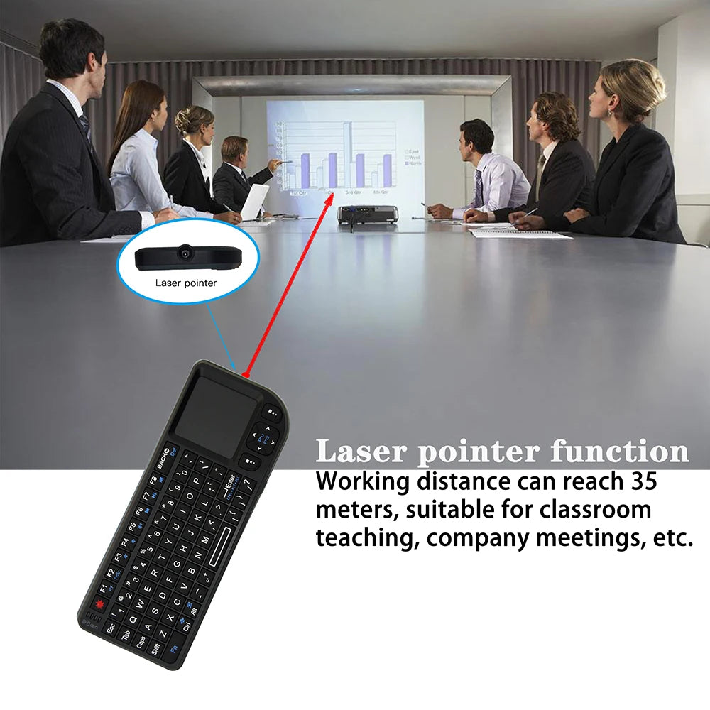 Clavier sans Fil 2.4G 3-en-1 avec Touchpad pour PC TV Android