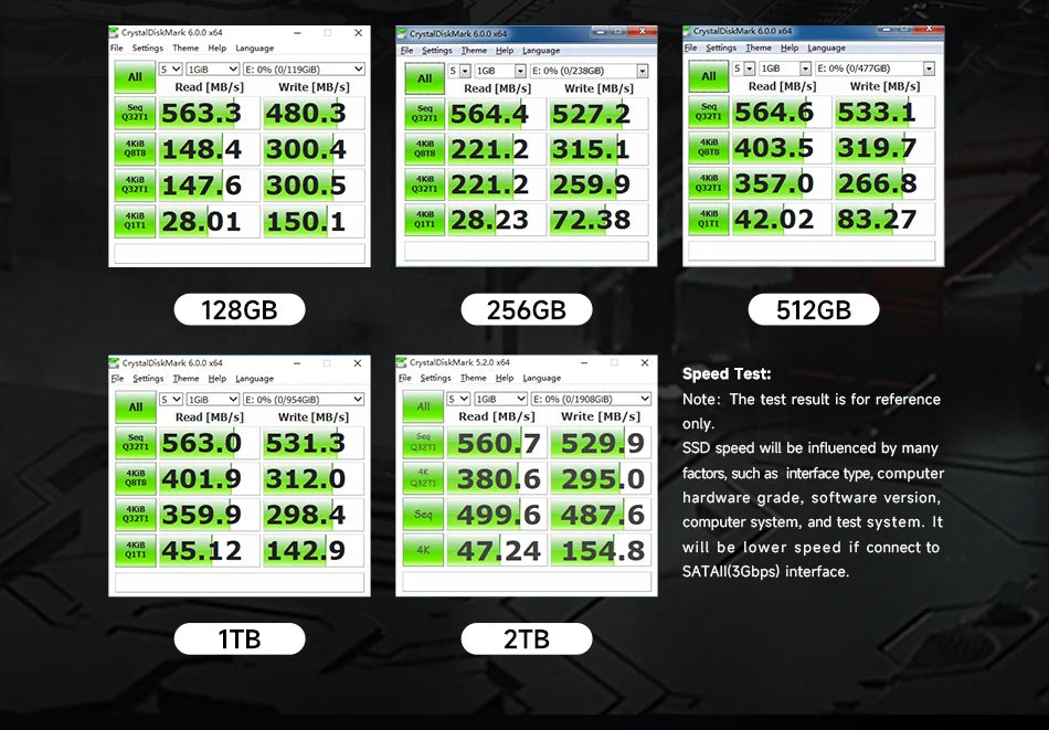 SSD M.2 SATA 2280 KingSpec 128 Go à 2 To - 550 Mo/s