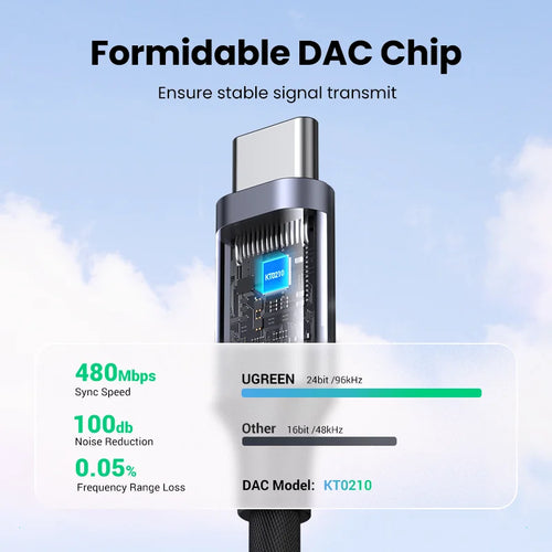 Adaptateur USB-C vers Jack 3.5 mm UGREEN avec DAC - Pour Casque Filaire