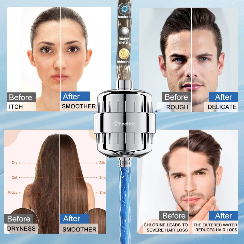Filtre Douche Adoucisseur d’Eau – 3 Cartouches, Résine Échangeuse d’Ions + Charbon Actif
