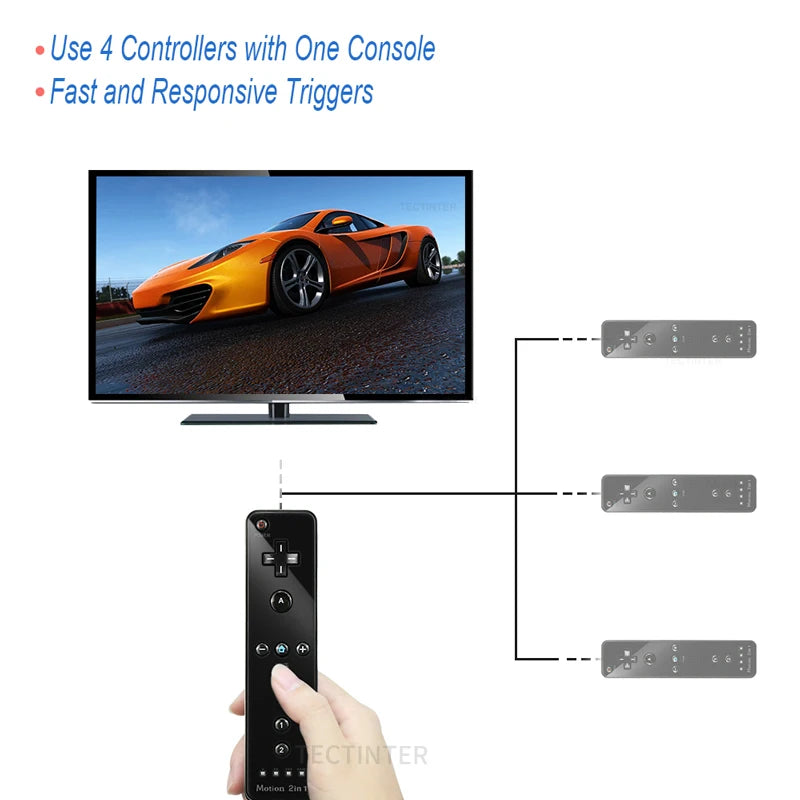 Manette 2-en-1 sans Fil pour Nintendo Wii - Gamepad avec Motion Plus
