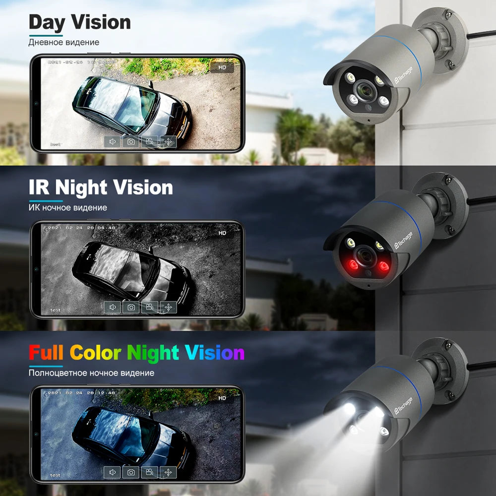 Kit Caméras Surveillance Techage 8CH 4MP PoE H.265 avec Détection Visage