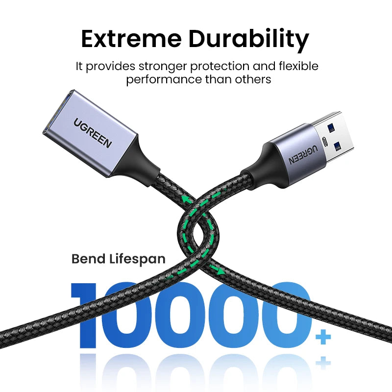 Câble Extension USB 3.0 UGREEN Mâle/Femelle - Données et Charge