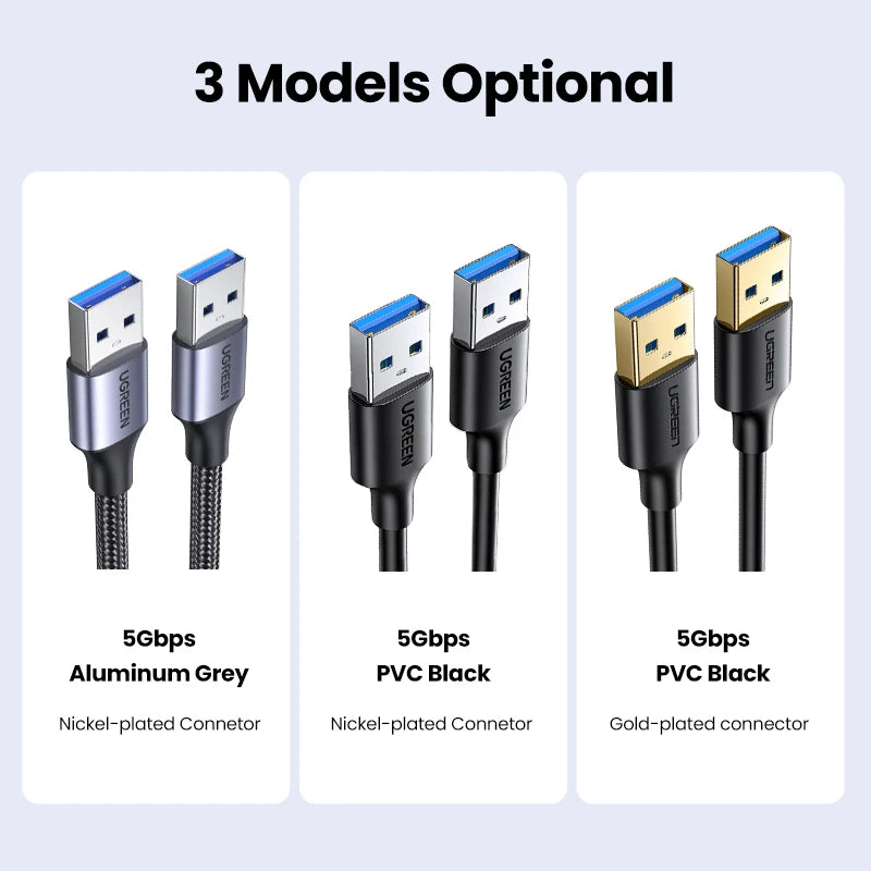 Câble Extension USB Type A Mâle/Mâle UGREEN 3.0/2.0 - Transfert Données