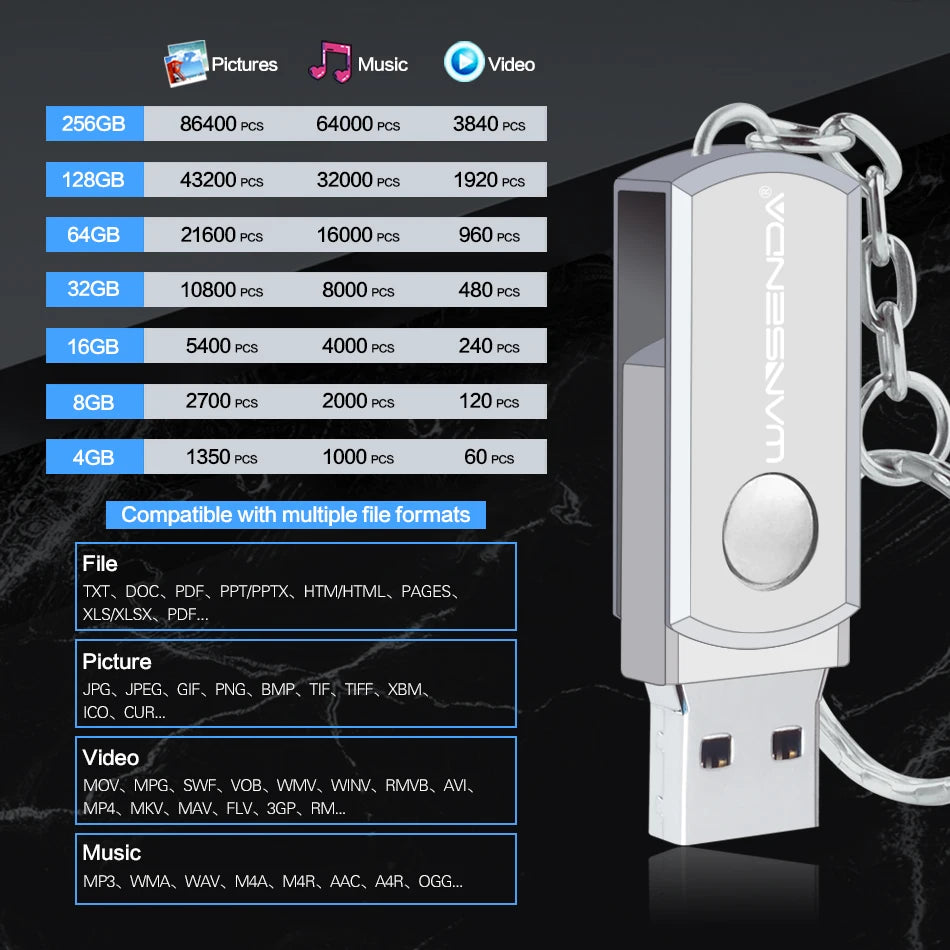 Clé USB 3.0 Métal Rotation 16 à 256 Go avec Porte-clés