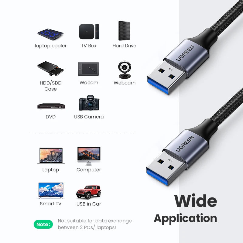 Câble Extension USB Type A Mâle/Mâle UGREEN 3.0/2.0 - Transfert Données