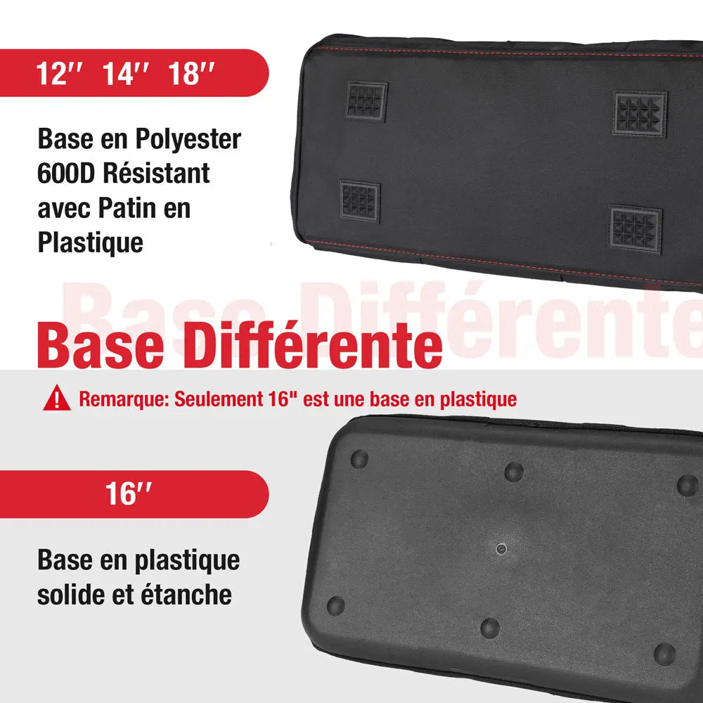 Sac à Outils Étanche Workpro - Multifonction pour Électricien et Bricolage